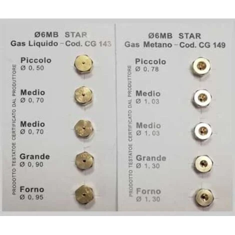SET 5 UGELLI GAS PER CUCINA - Mtn