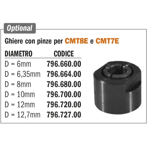 CMT7E Elettrofresatrice 2400W - Versione aggiornata