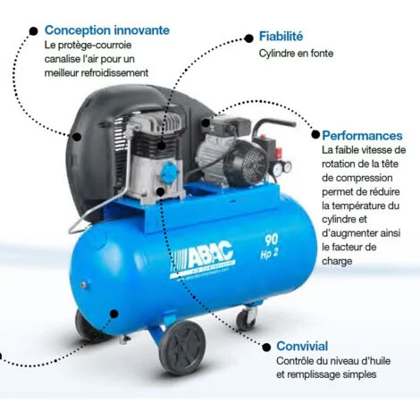 Compressore 200 Litri Aria Abac A29B 200 CM3 Pistone Lubrificato