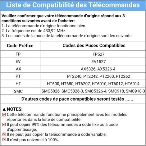 Telecomando universale per cancello a 433,92 MHz, telecomando per porta da garage a 4 canali, duplicatore di codici fissi (2 pezzi)