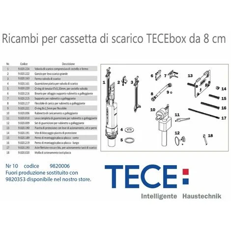 Aste filettate rossa-blu per azionamento tasti di scarico tece rif.17