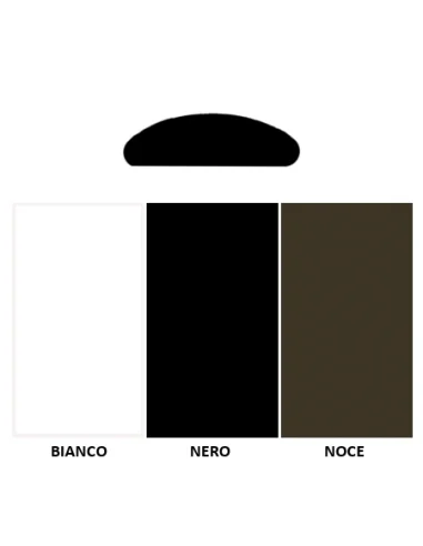 ASTA DI RIFINITURA