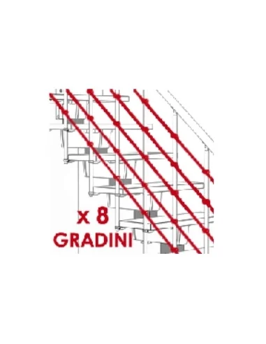 Kit cavetti paralleli (max 8 gradini)