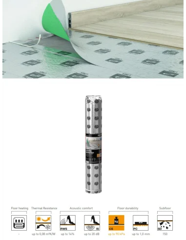 SOTTOPAVIMENTO SECURA AQUASTOP