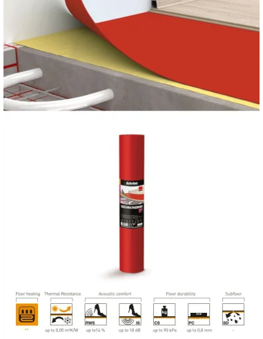SOTTOPAVIMENTO SECURA THERMO